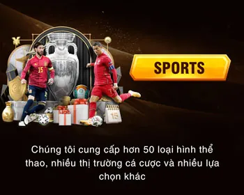 Biểu tượng tốc độ và truy cập nhanh
